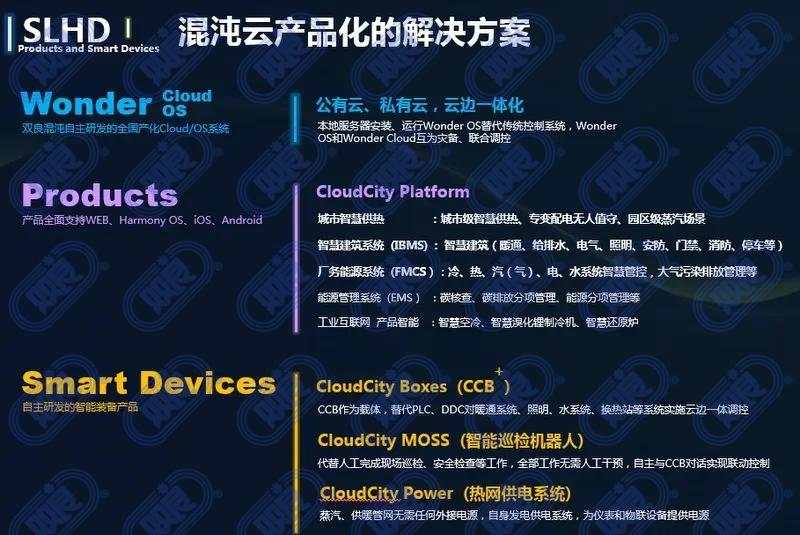 科技創(chuàng)新迎來春天，雙良新添兩家高新技術企業(yè)